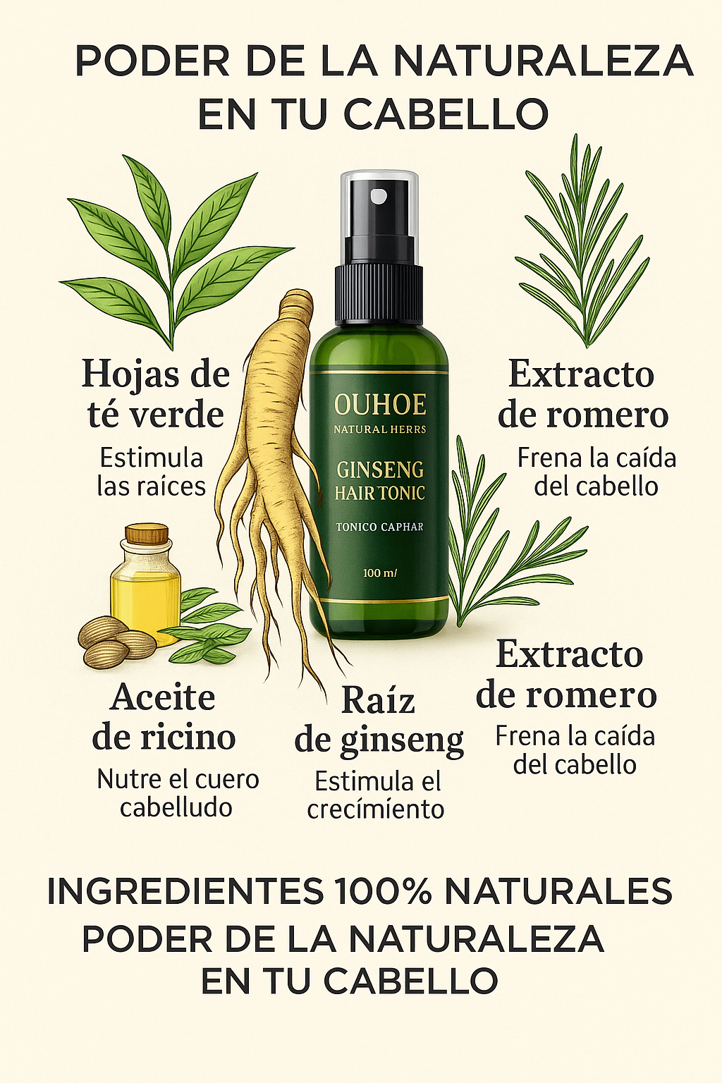 ELIXIR CAPILAR-DETÉN LA CAÍDA DEL CABELLO HOY!